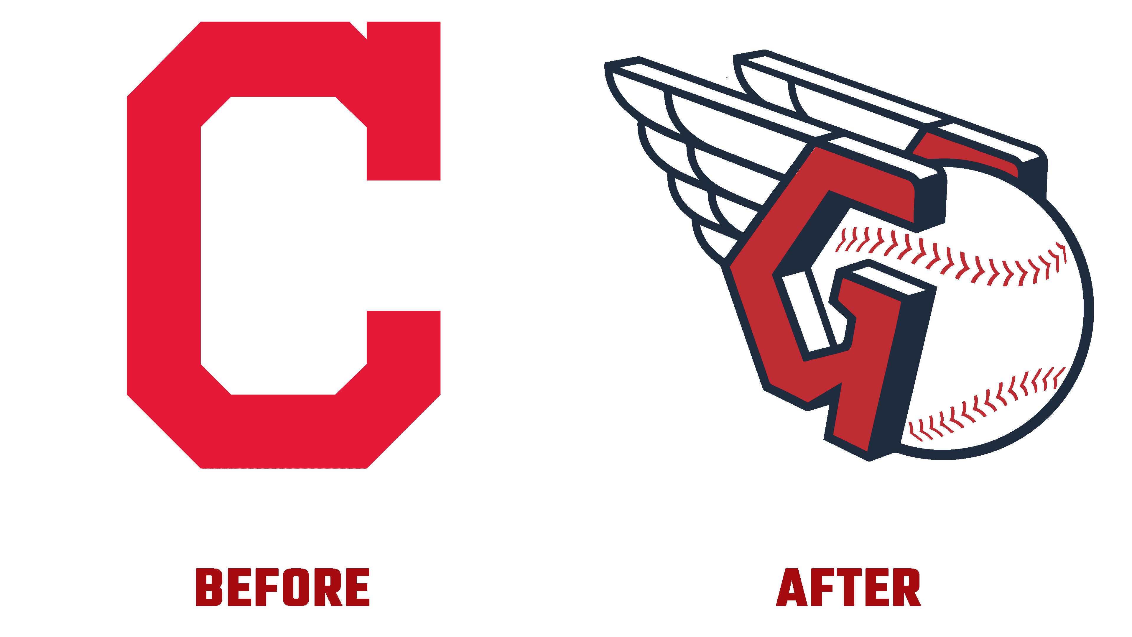Cleveland Indians Logo PNG Free Download