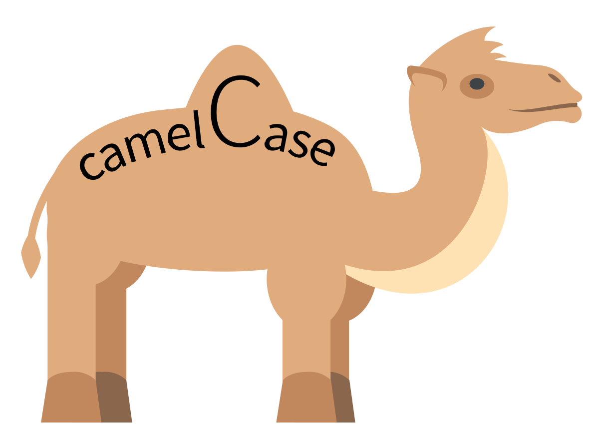 Camels PNG Image PNG Mart